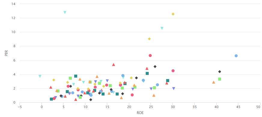샘플화면입니다