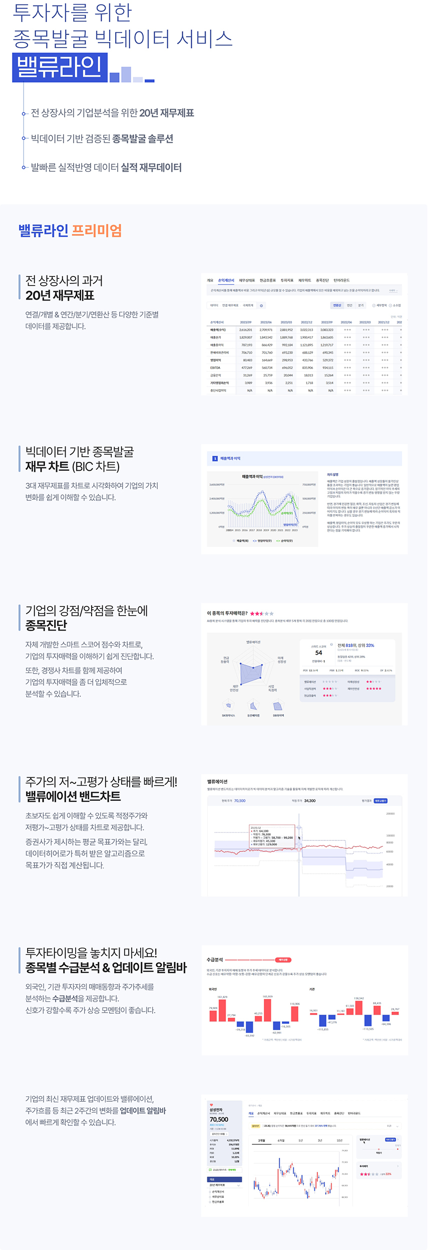 투자자를 위한  종목발굴 빅데이터 서비스